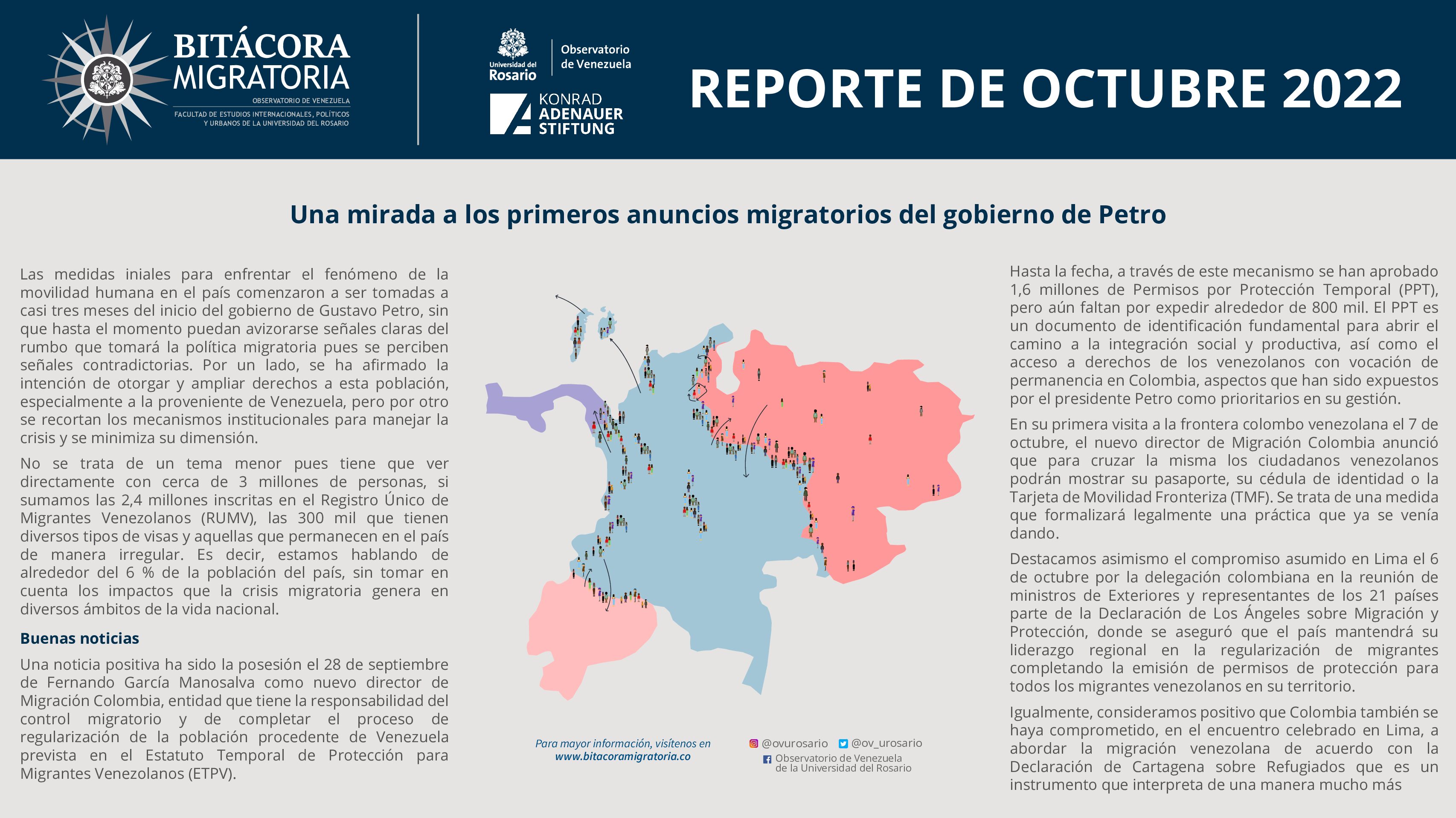 Reporte de Bitácora Migratoria / Octubre 2022